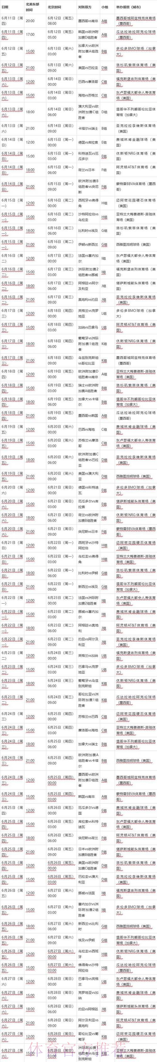 2026世界杯比赛时间实时更新最新时间表免费观看