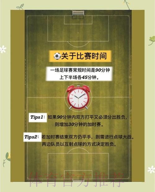 如何进行世界杯外围下注攻略 如何进行世界杯外围下注攻略