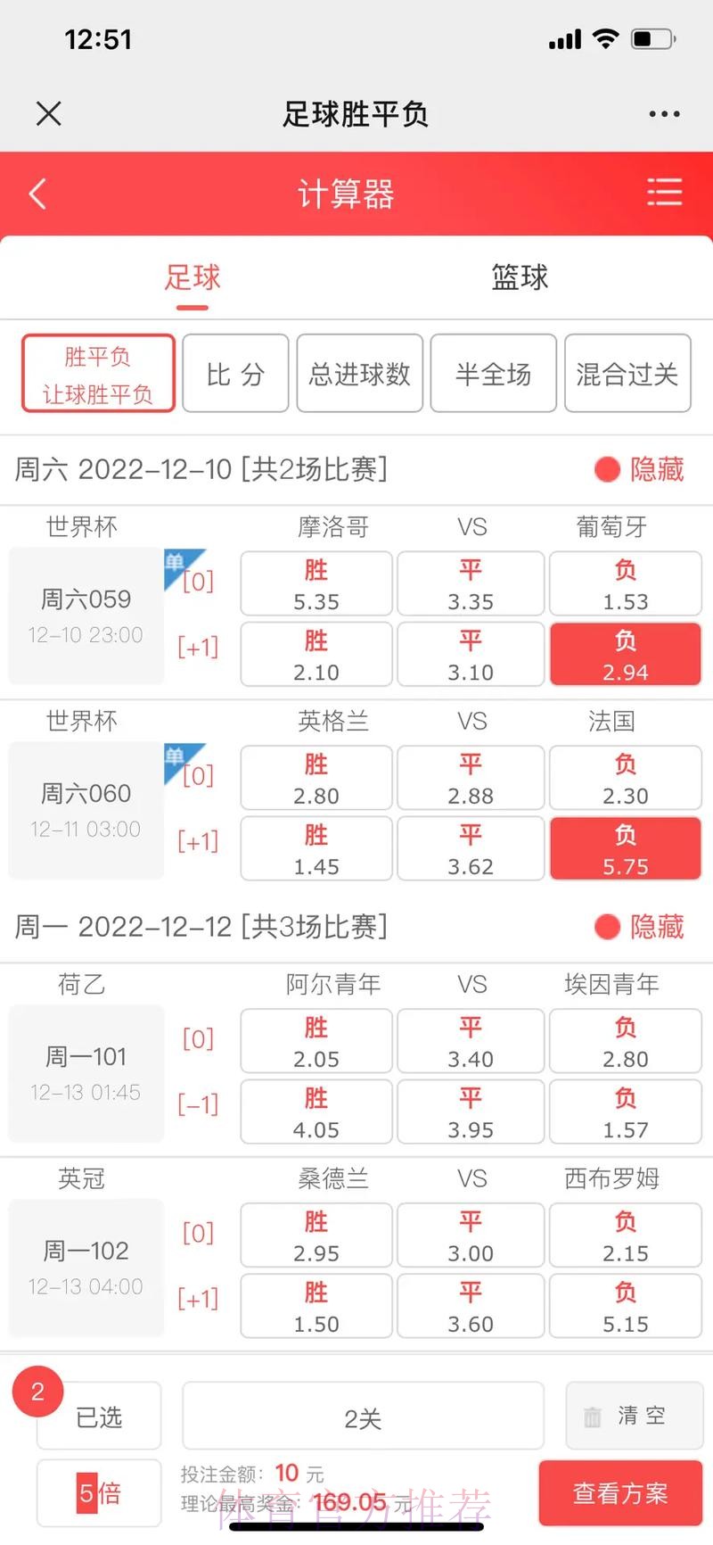 深度解析世界杯竞猜平台体验评测