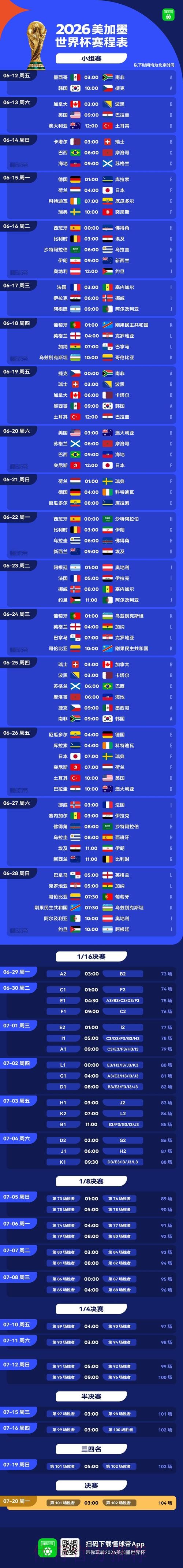 2026年美加墨世界杯完整赛程揭晓