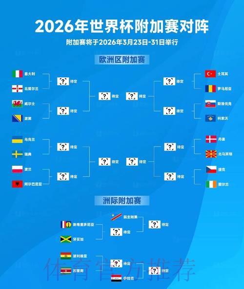 2026世界杯全面解析：赛事亮点抢先看