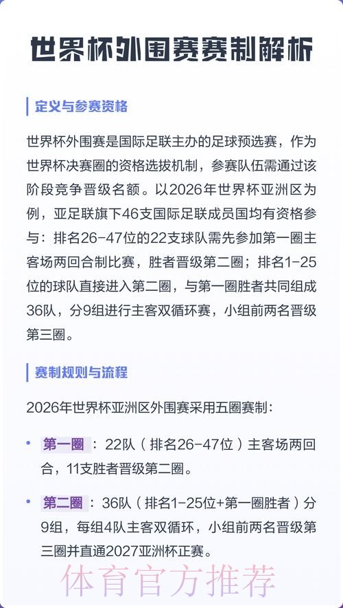 如何参与世界杯外围赛下注