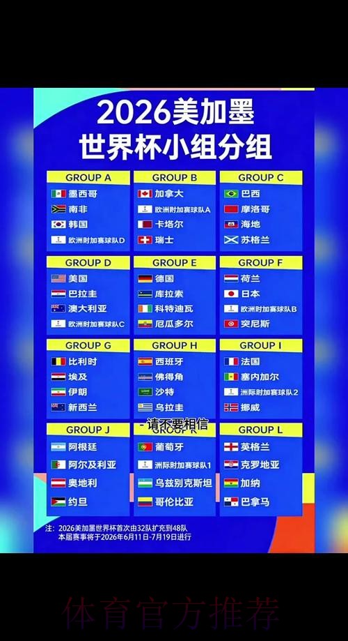 2026世界杯比分实时查询平台