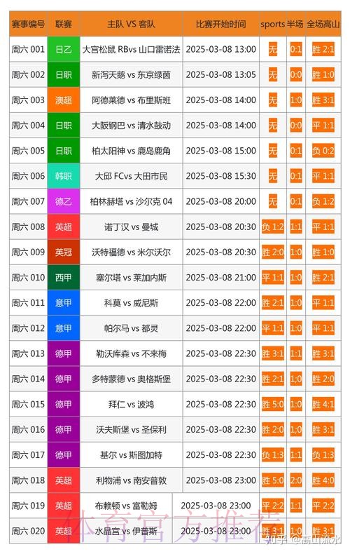 全面解析世界杯外围平台大全